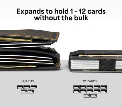Ridge Wallet - Detroit Lions