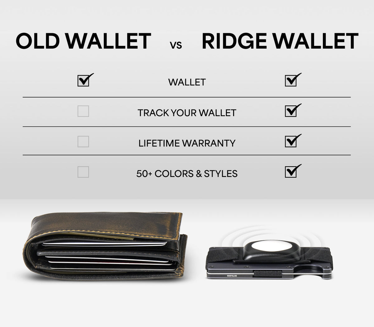 Ridge Wallet - Washington Commanders