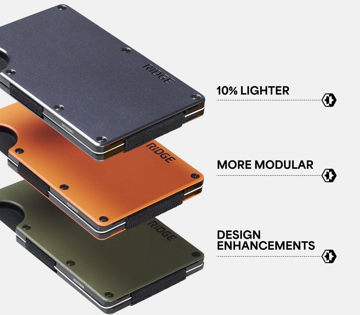Ridge Wallet - Alpine Navy