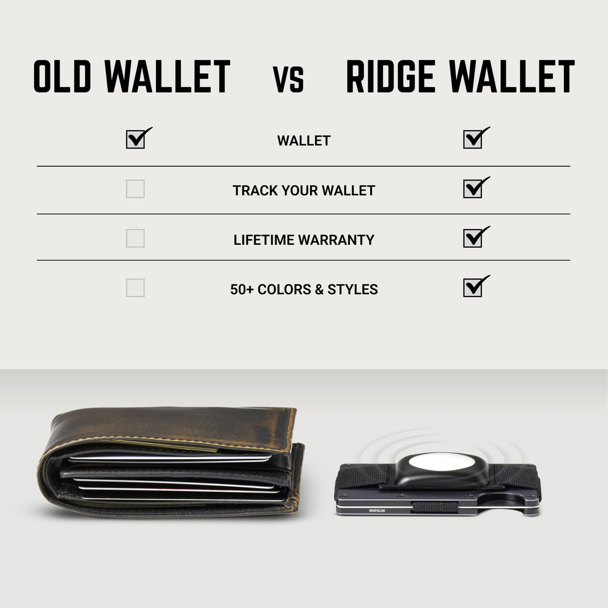 Ridge Wallet - Black Damascus